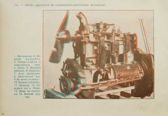 Спиридонов И.Н., Грибоедов Л.С. Автомобили ГАЗ и ЗИС. Стереоскопический альбом. М.; Л.: ИЗОГИЗ, 1935.